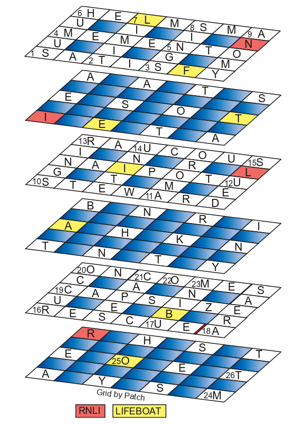 March 2024 3D grid solution