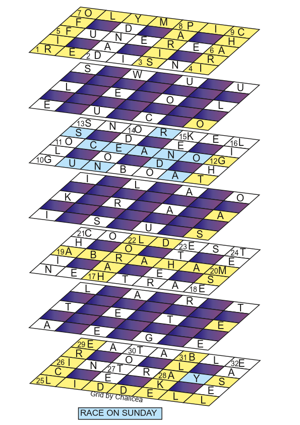 July 2024 3D grid solution