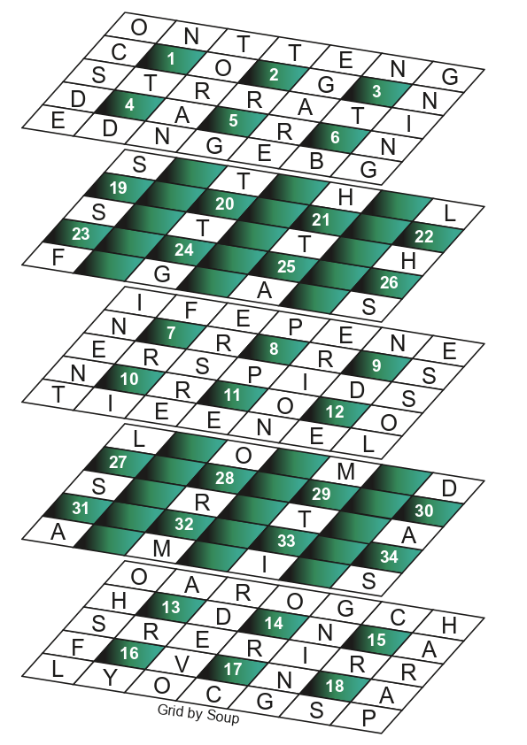 November 2024 grid solution