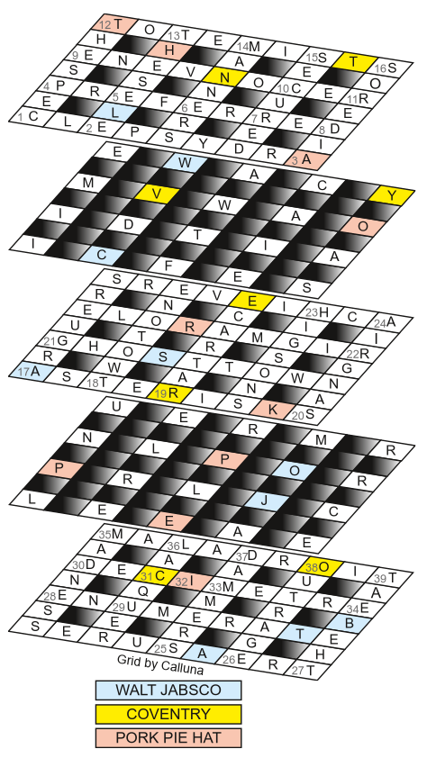 August 2025 3D grid solution