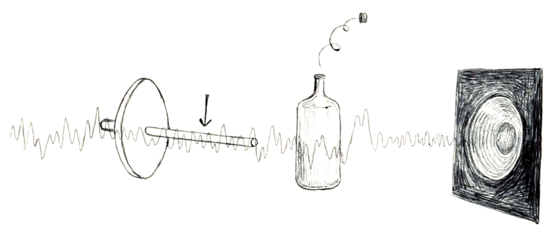 Visual clue for AXOLOTL