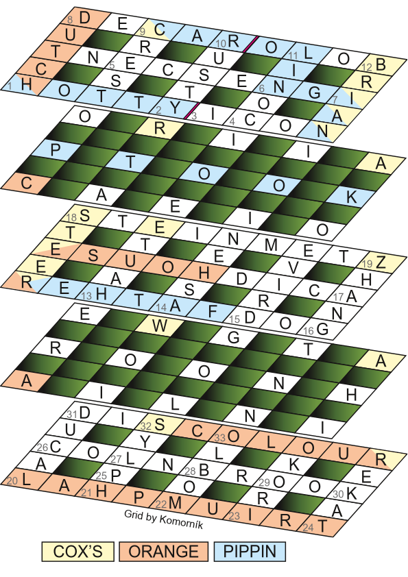 October Extra 2025 3D grid solution