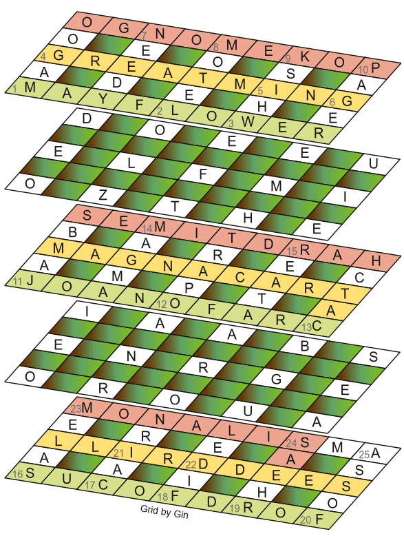 November 2025 3D grid solution