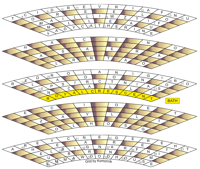 December 2025 3D grid solution
