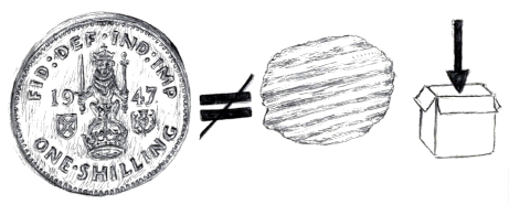 Visual clue for SAINT CRISPIN