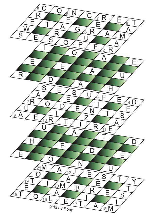 April 2026 3D grid solution