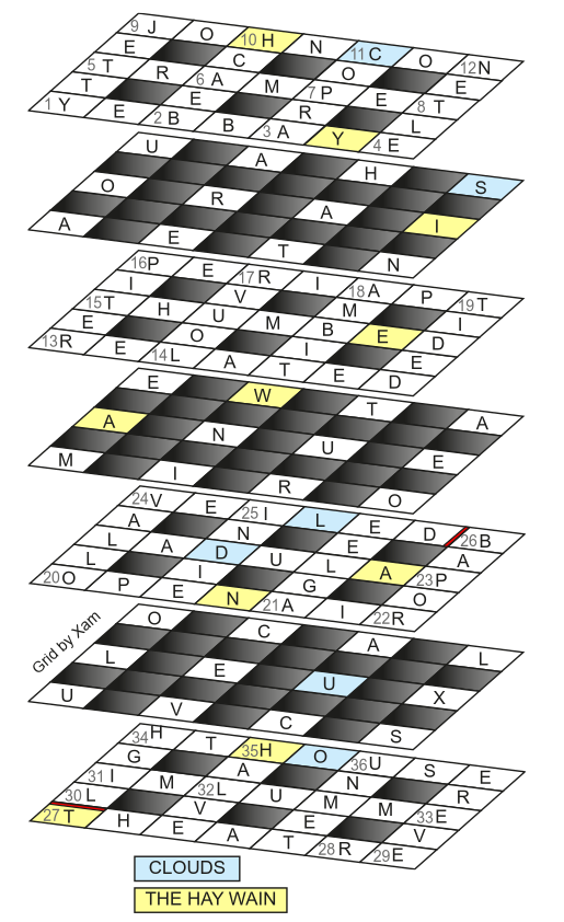 April Extra 3D grid solution