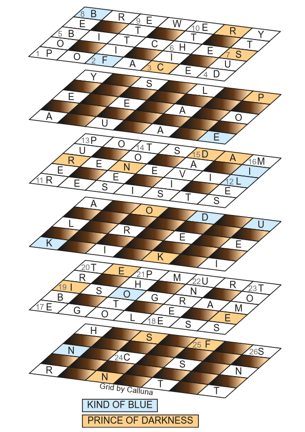 May 2026 3D grid solution