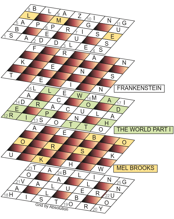 June 2026 3D grid solution