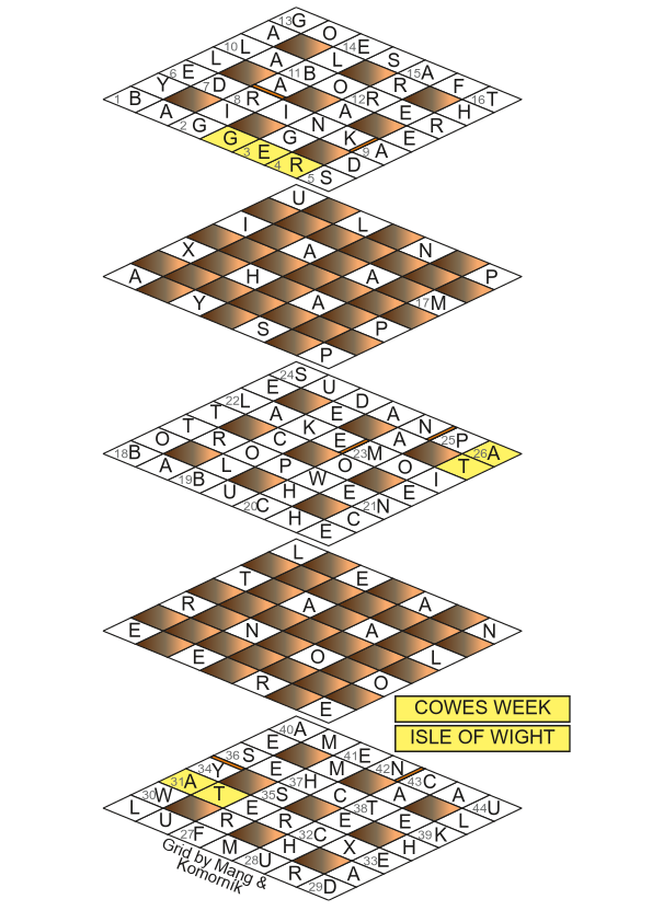 August 2026 3D grid solution