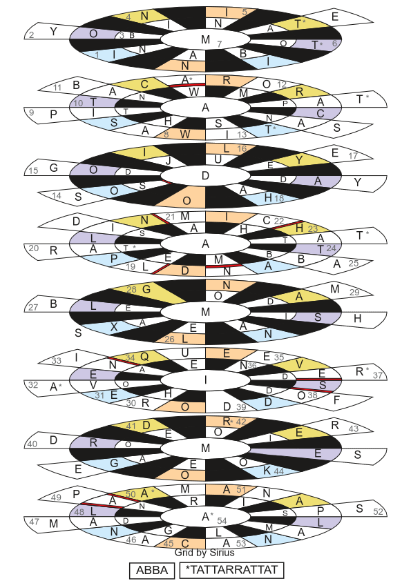 September 2027 3D grid solution